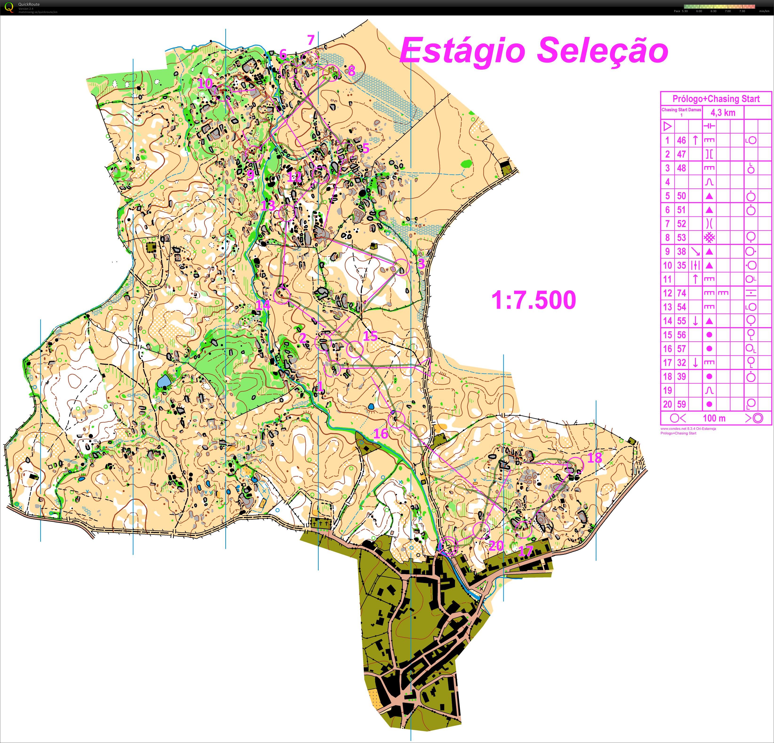 Estágio Seleção - Chasing Start (2014-01-12)