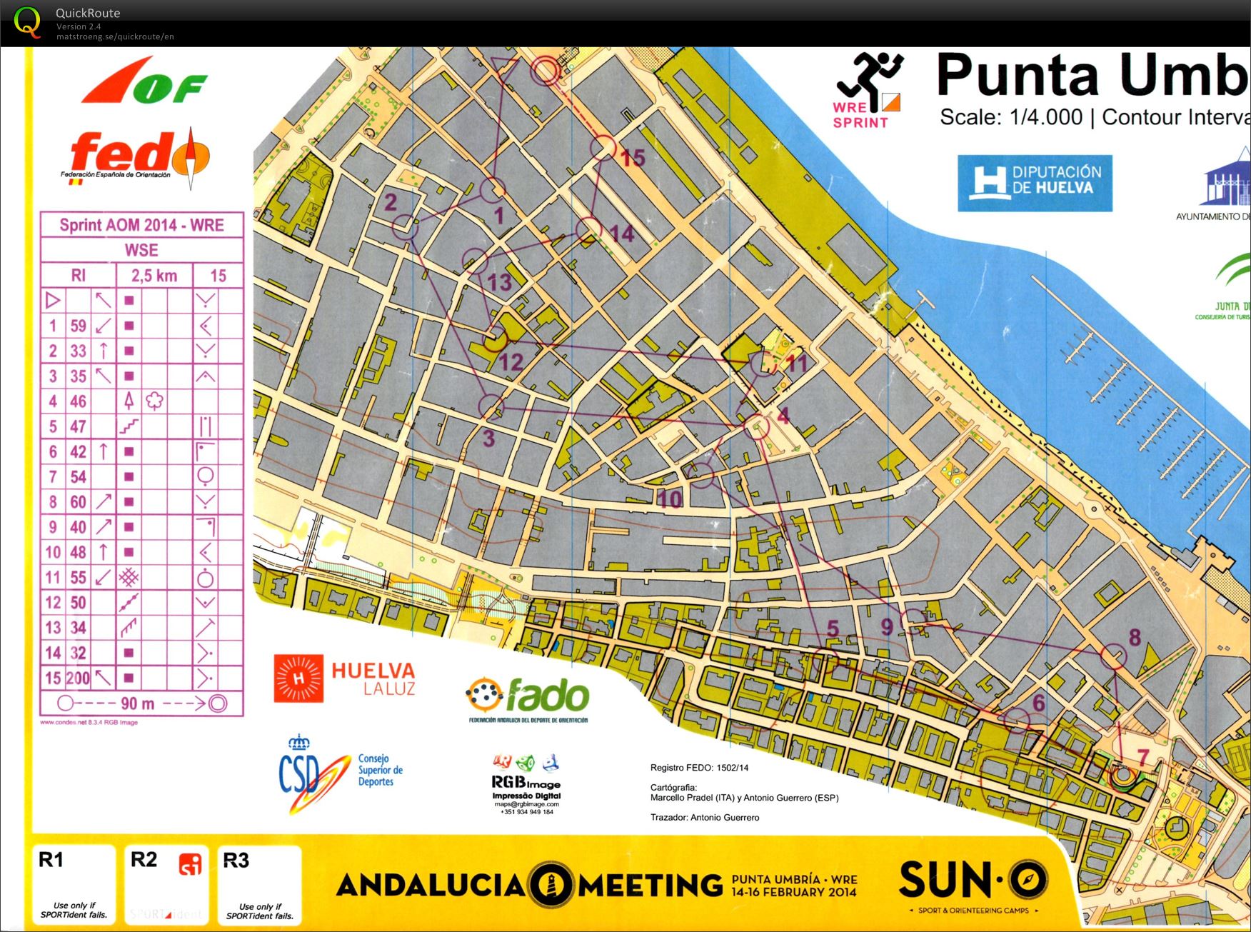 AOM sprint (15-02-2014)