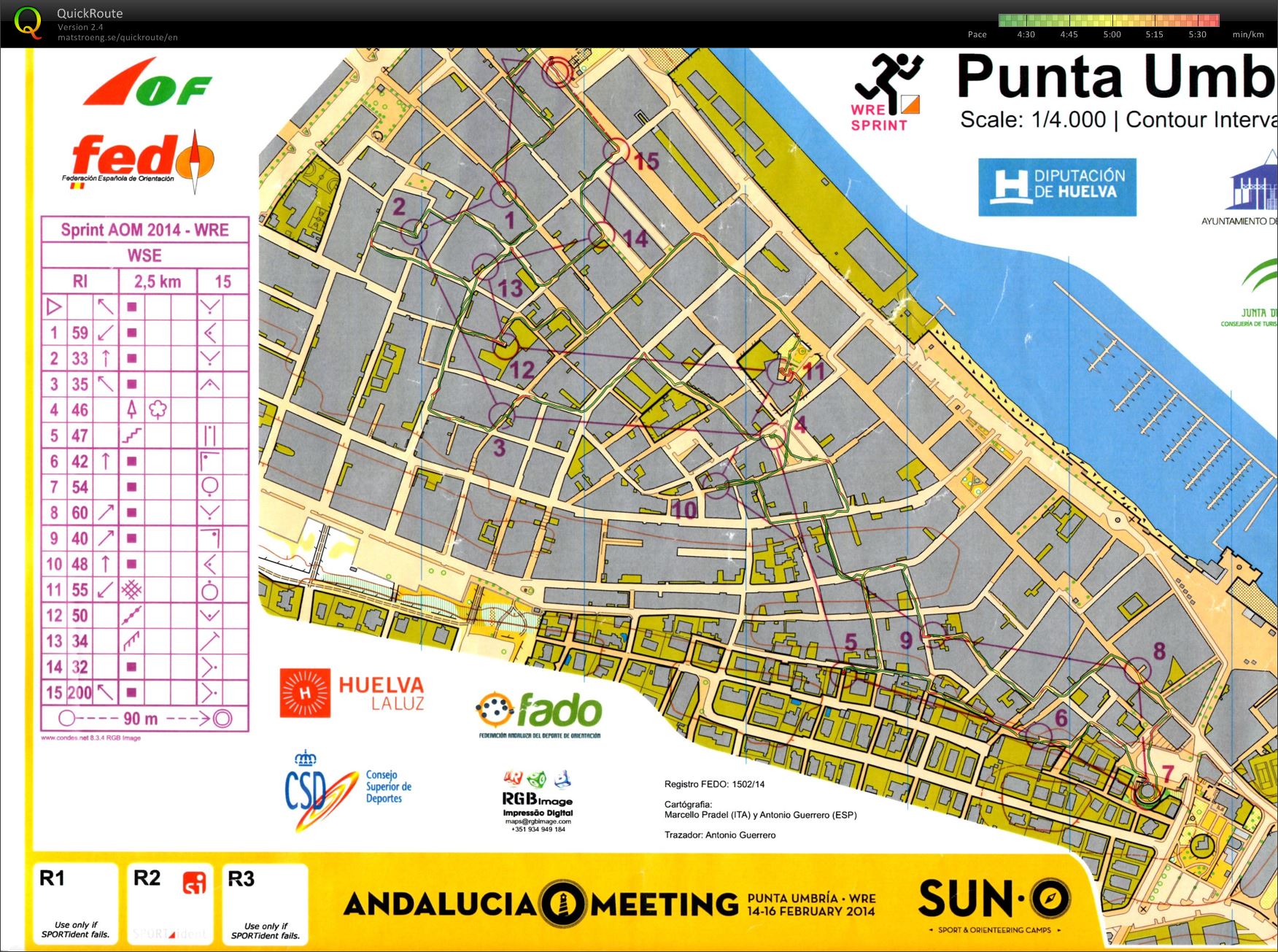 AOM sprint (15-02-2014)