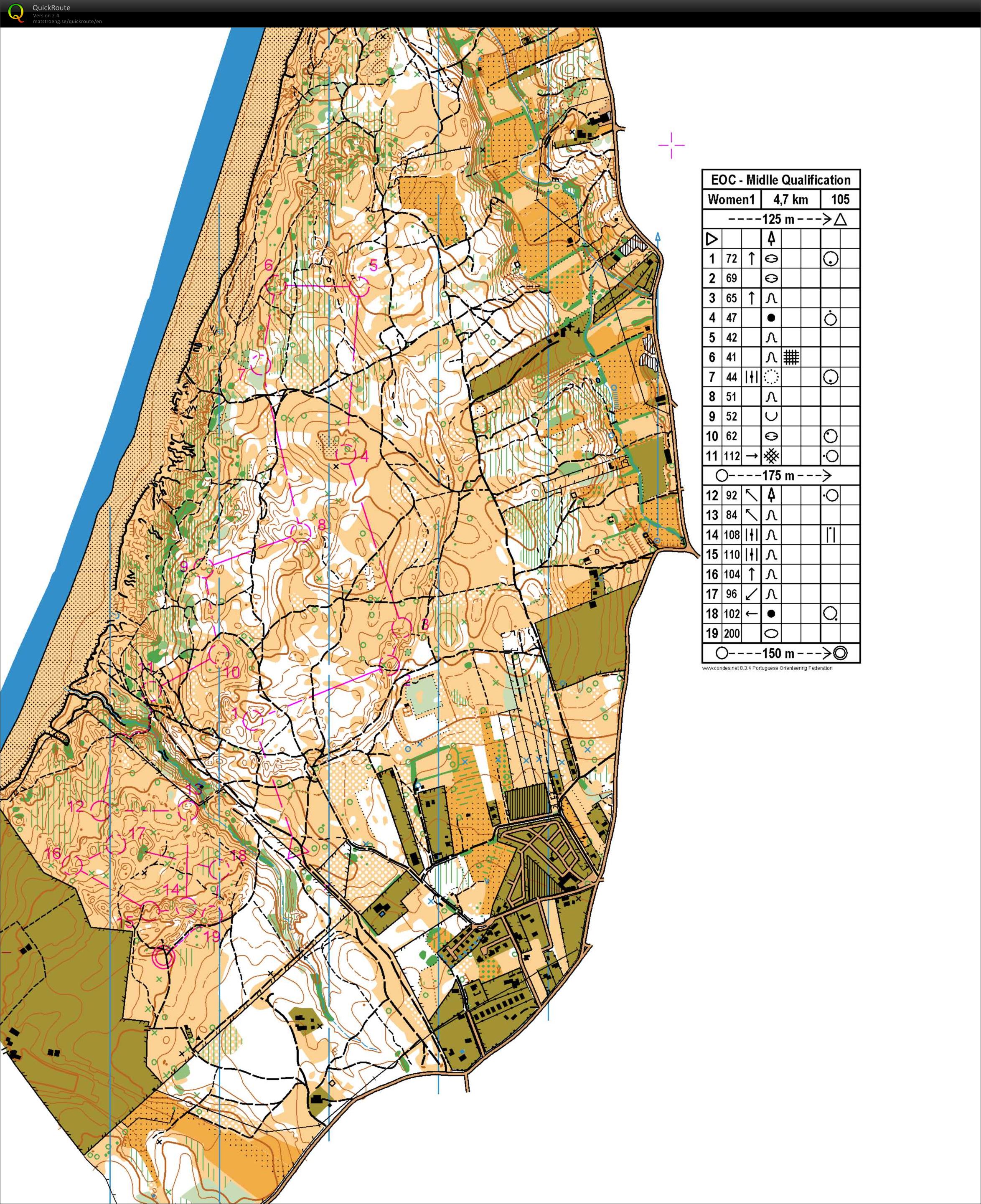 EOC Middle qualification (10-04-2014)