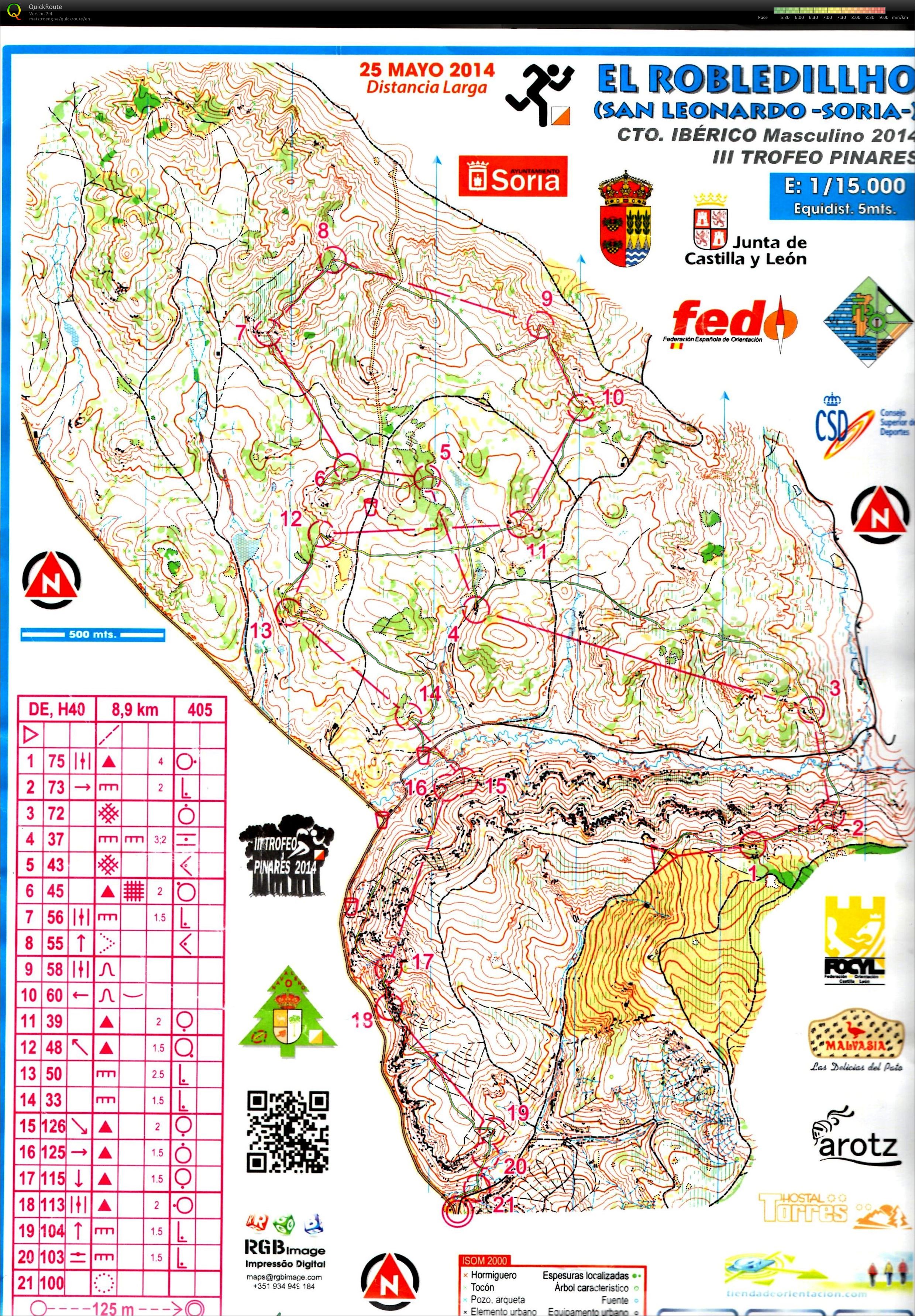 III Trofeo Pinares (25-05-2014)