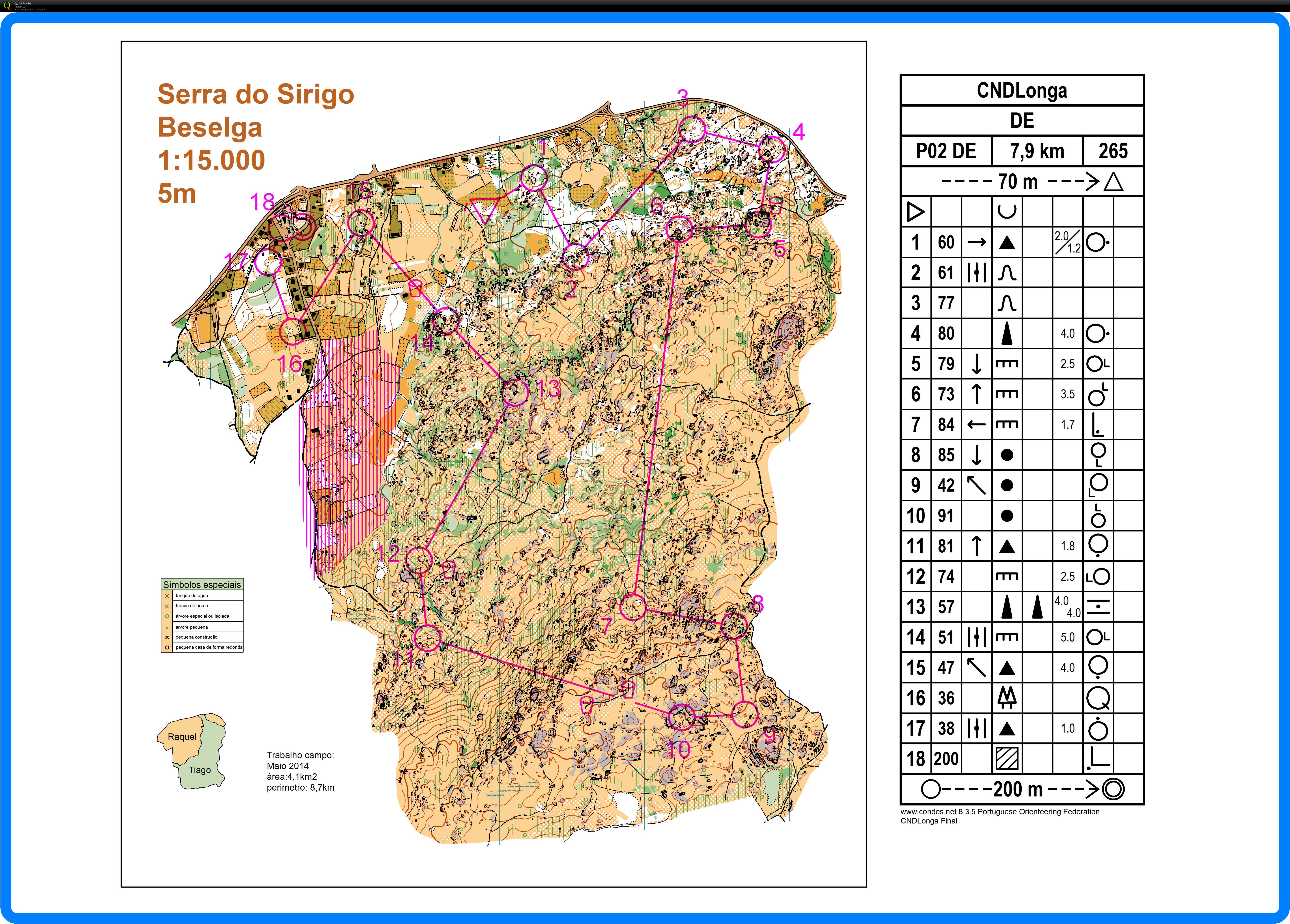 Long Portuguese National Championship - D21E (22-06-2014)