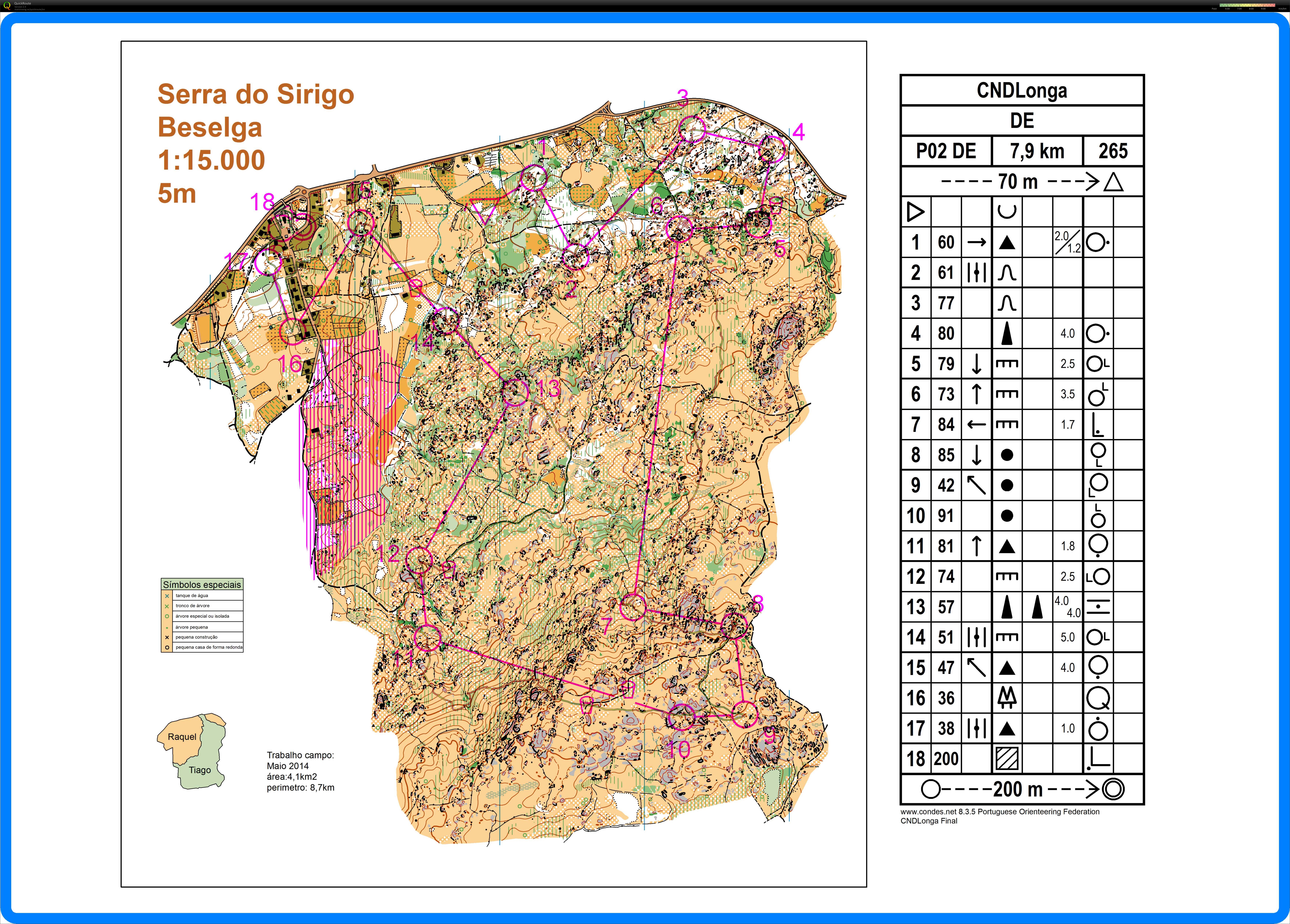 Long Portuguese National Championship - D21E (22-06-2014)