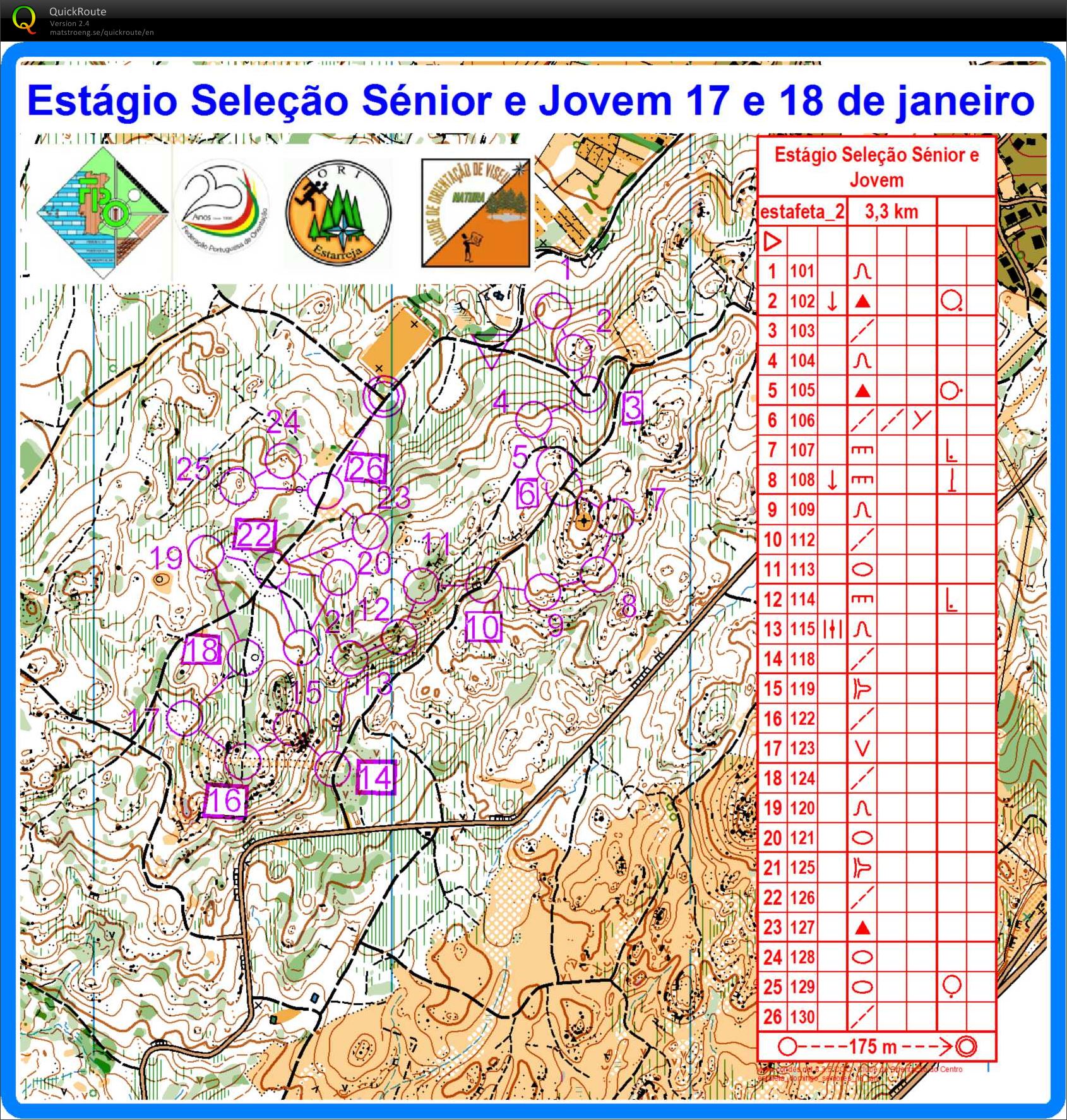 Estafeta 2 elementos 1 (18-01-2015)