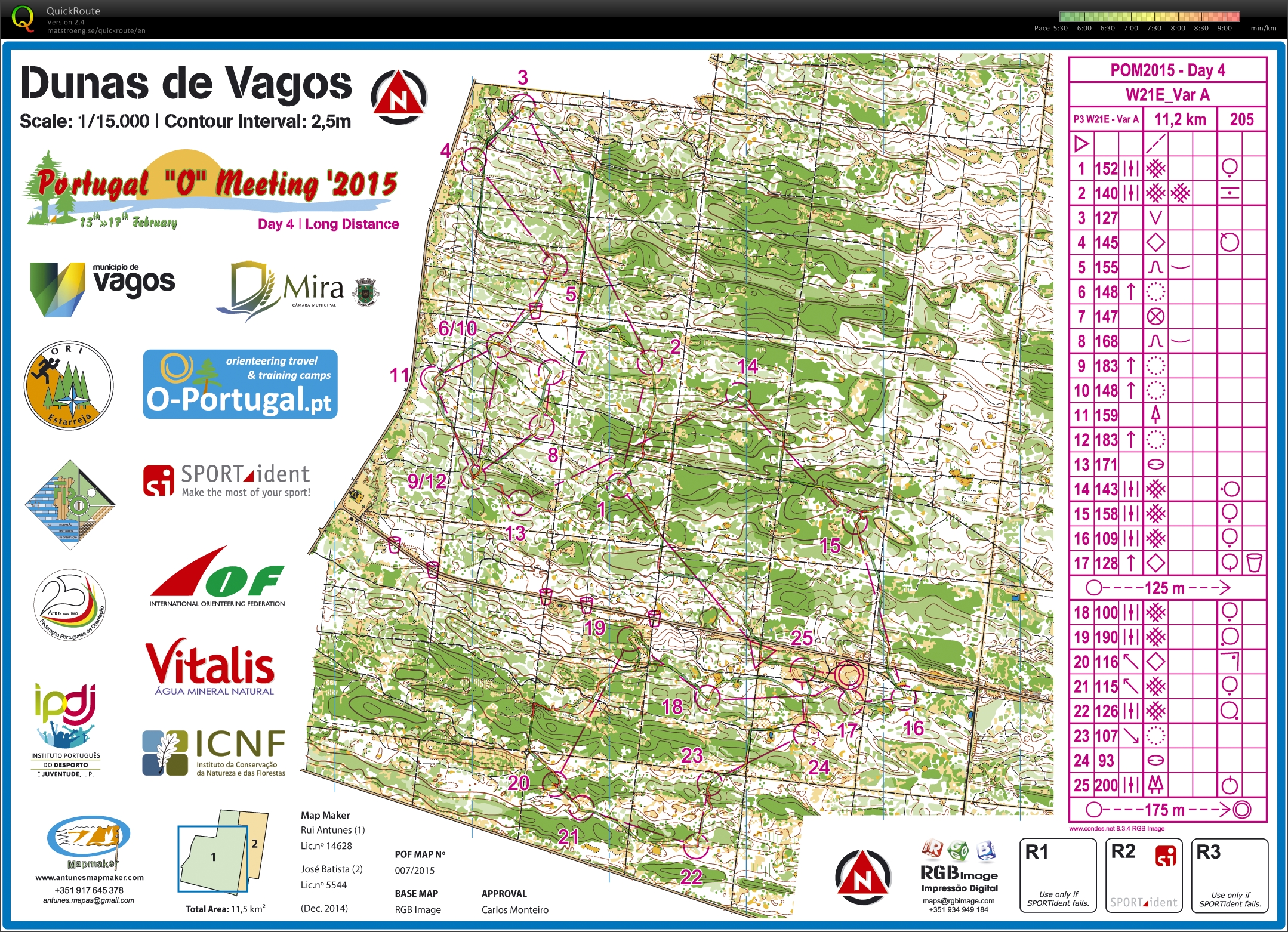 POM 2015 - Day4 (17-02-2015)