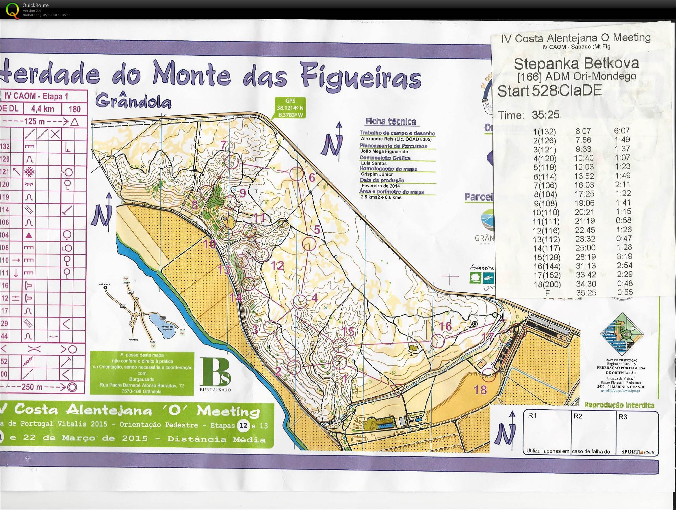 IV Costa Alentejana O Meeting (21-03-2015)