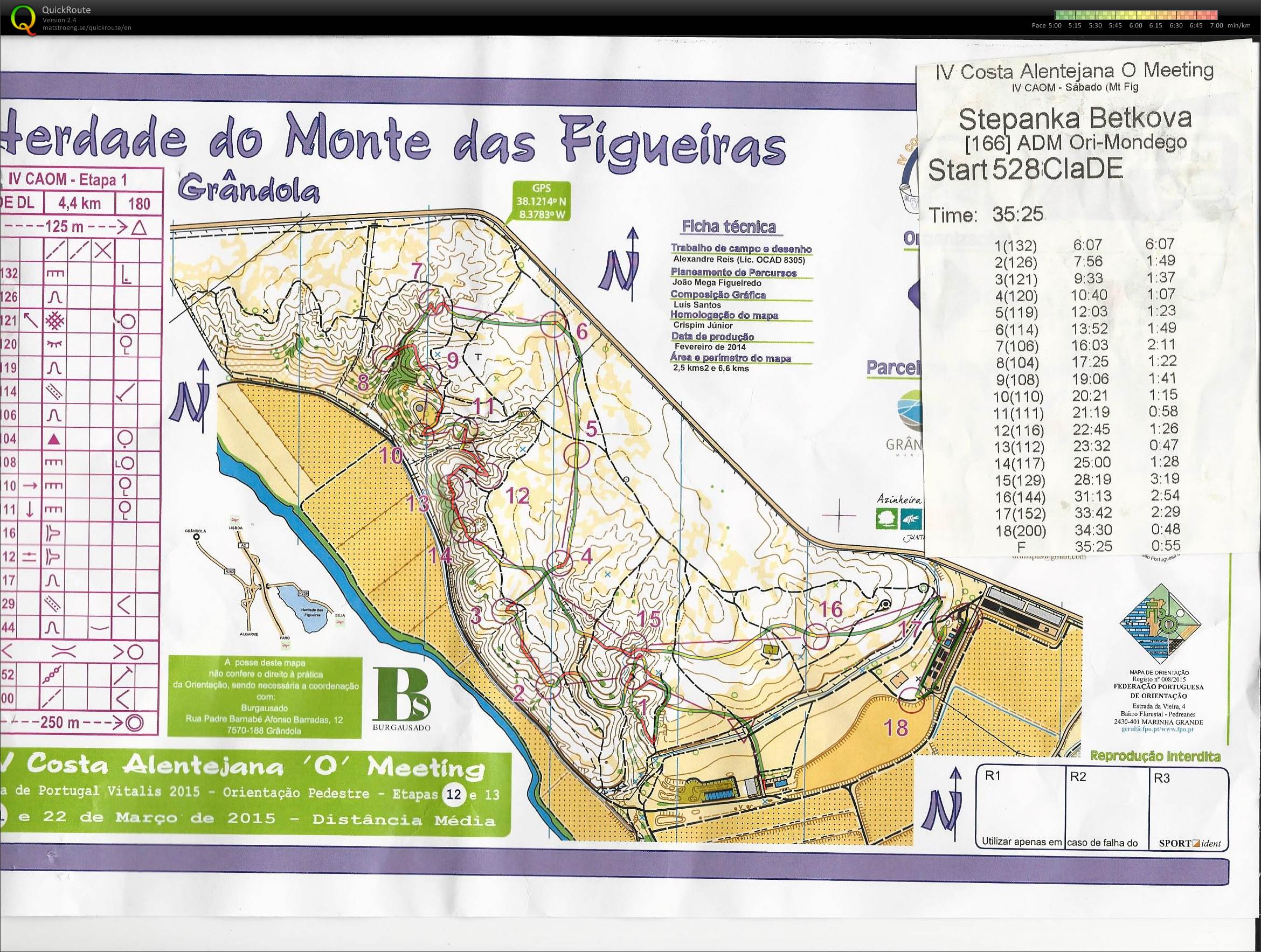 IV Costa Alentejana O Meeting (21-03-2015)