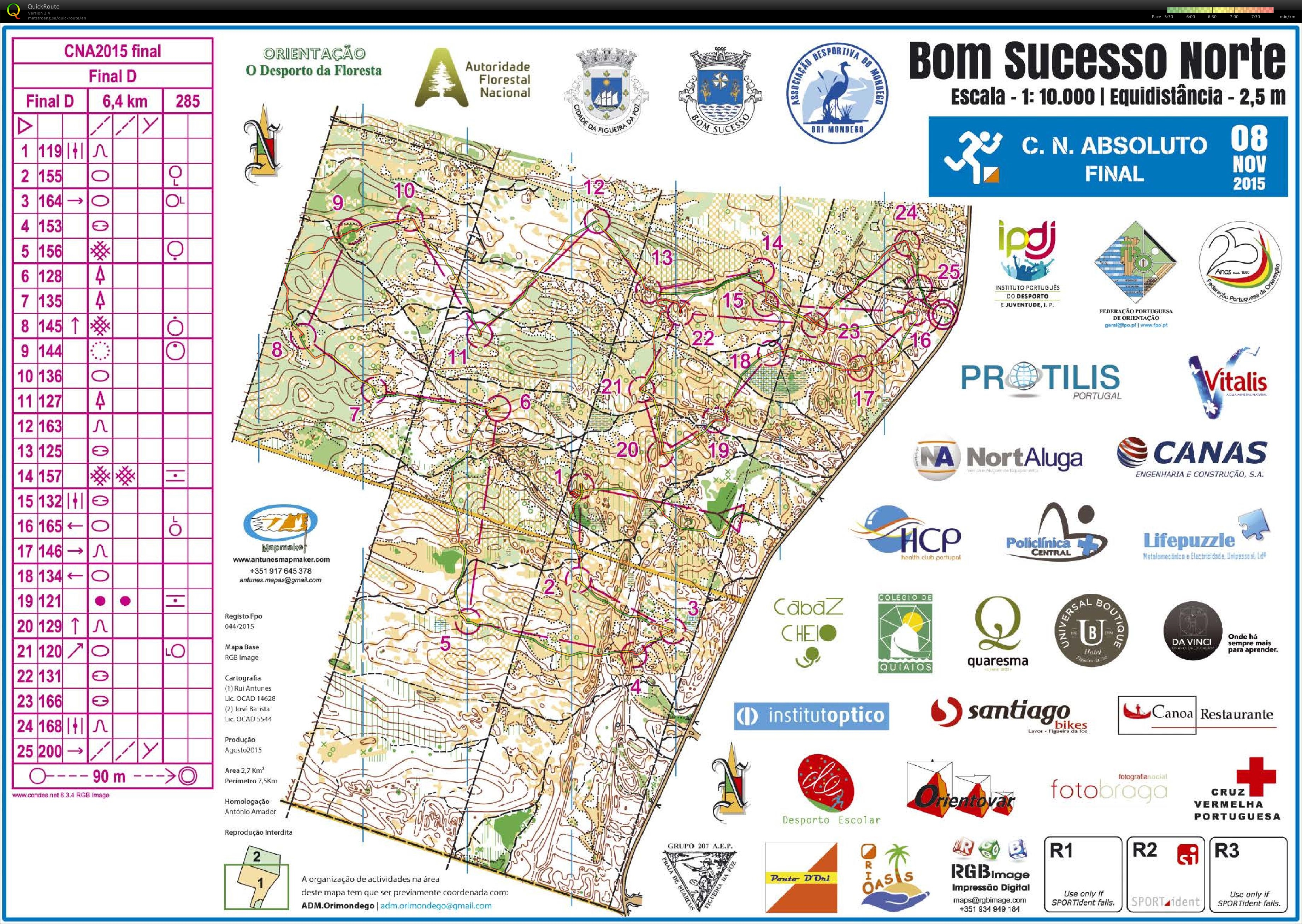 Campeonato Nacional Absoluto - final (08-11-2015)