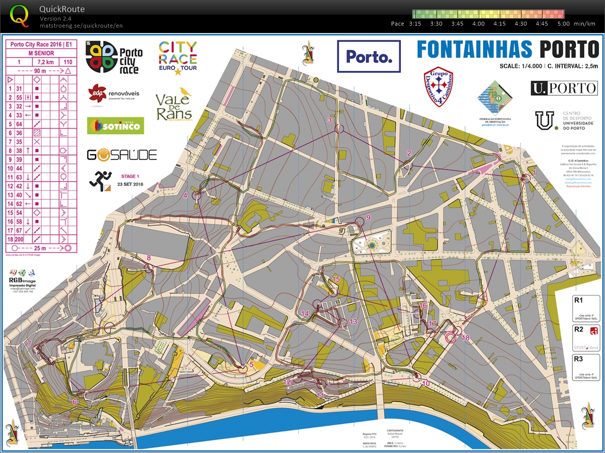 Porto City Race By Night (23-09-2016)