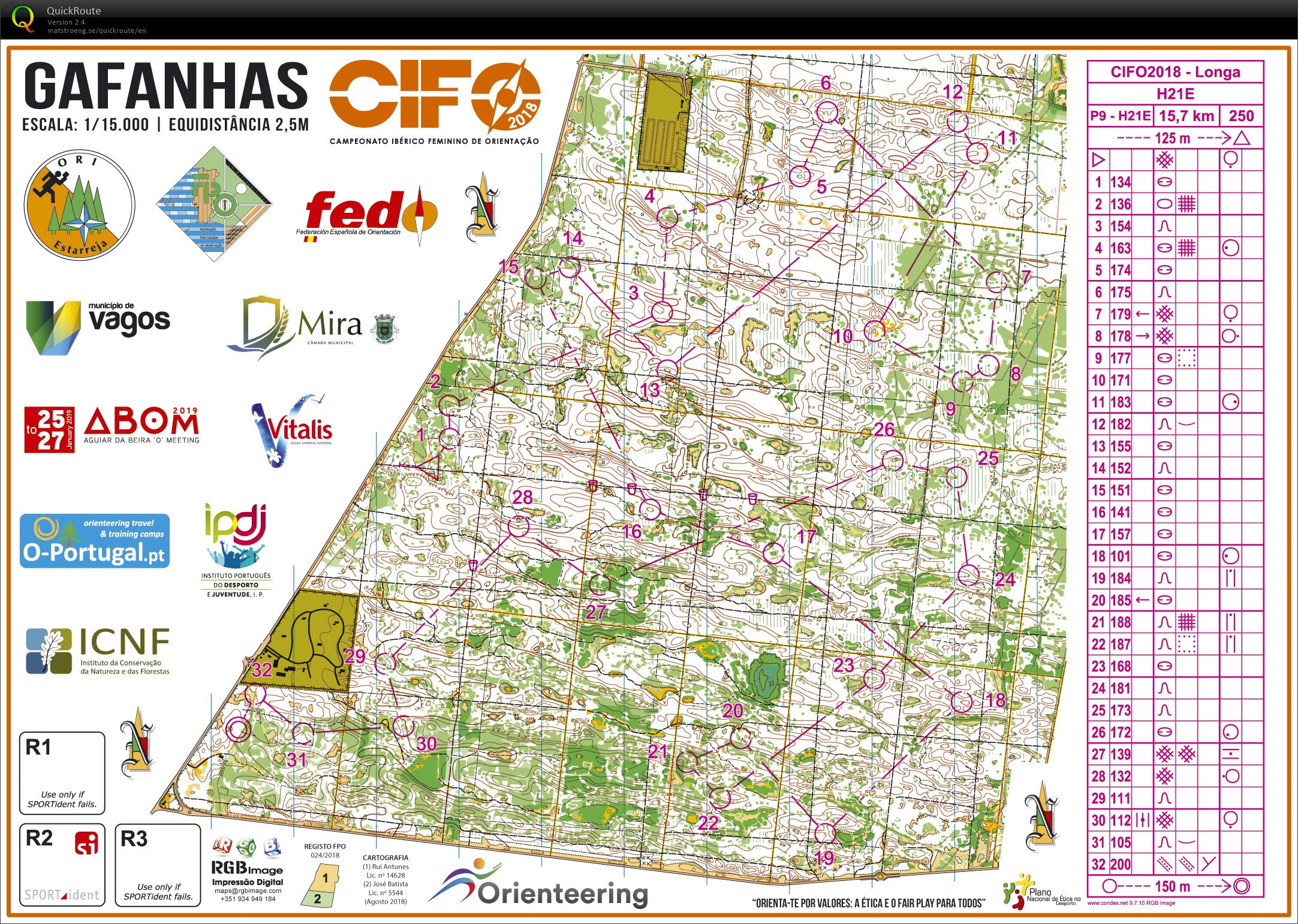 Distância Longa CIFO 2018 (30/09/2018)