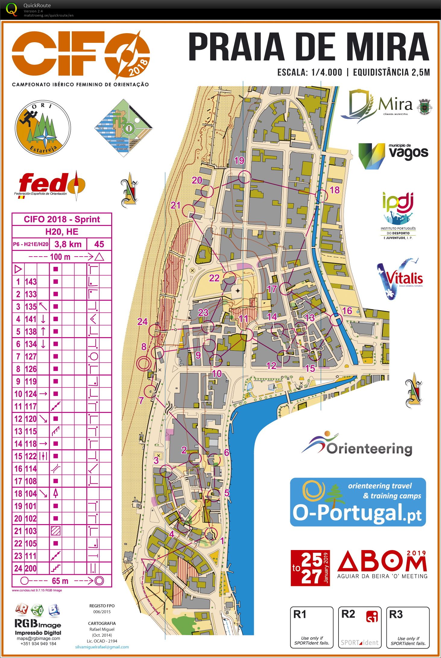 Sprint CIFO 2018 (29/09/2018)