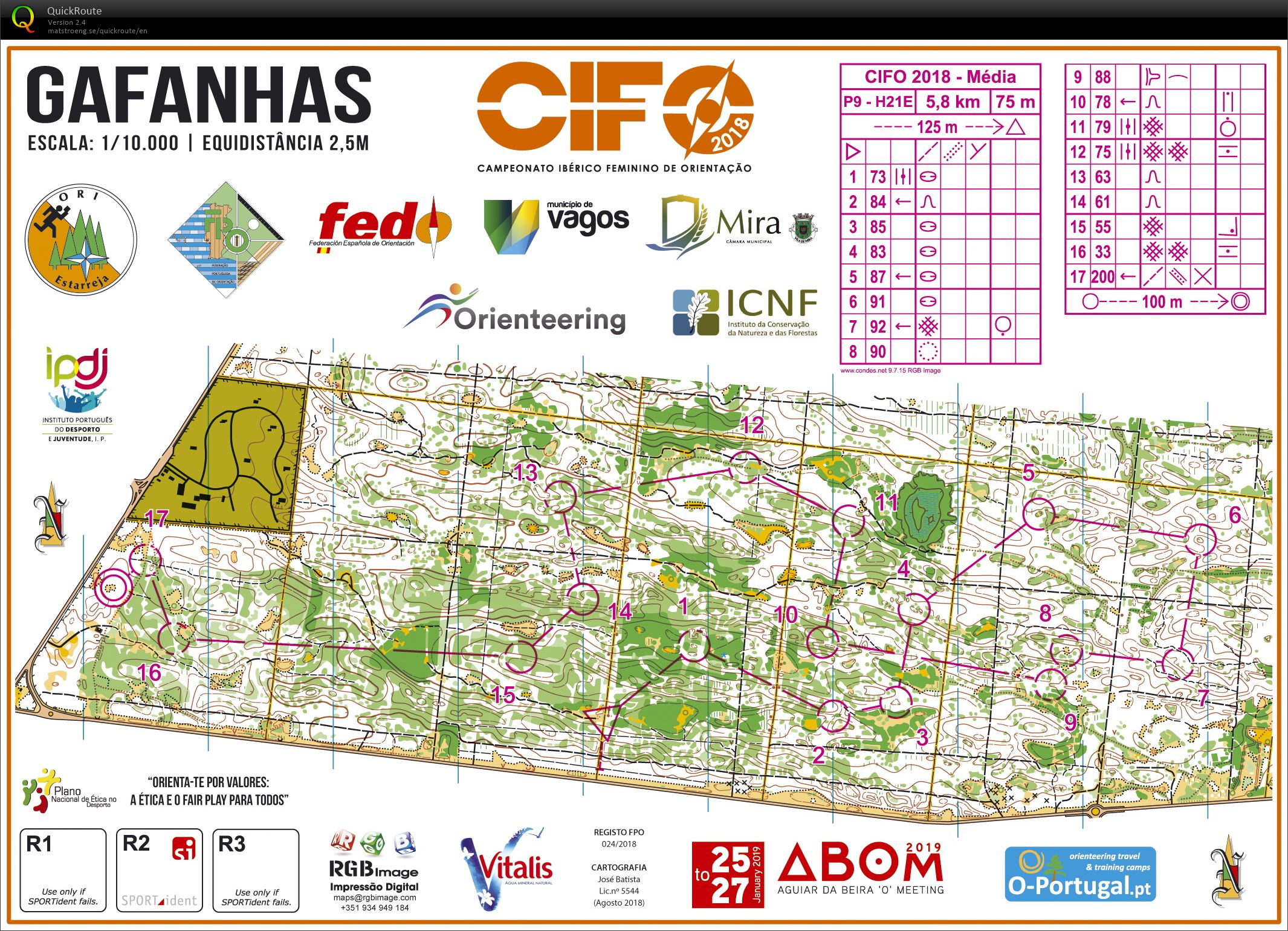 Média CIFO 2018 (29/09/2018)