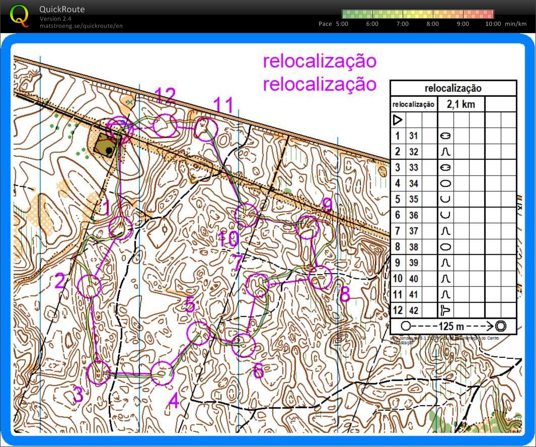 Estágio Preparação ISF - Relocalização (20-03-2013)