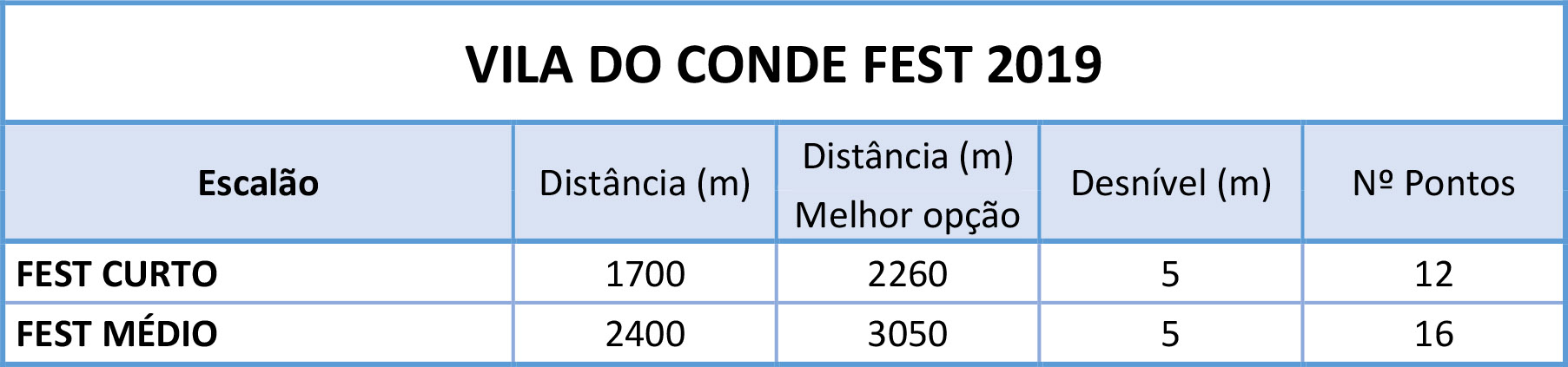 tecnica_vcfest_2019.jpg