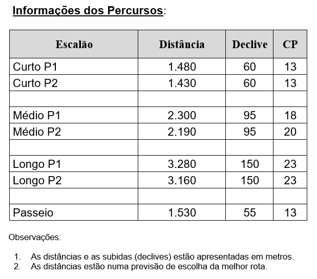 dista_ncias.jpg dista_ncias.jpg