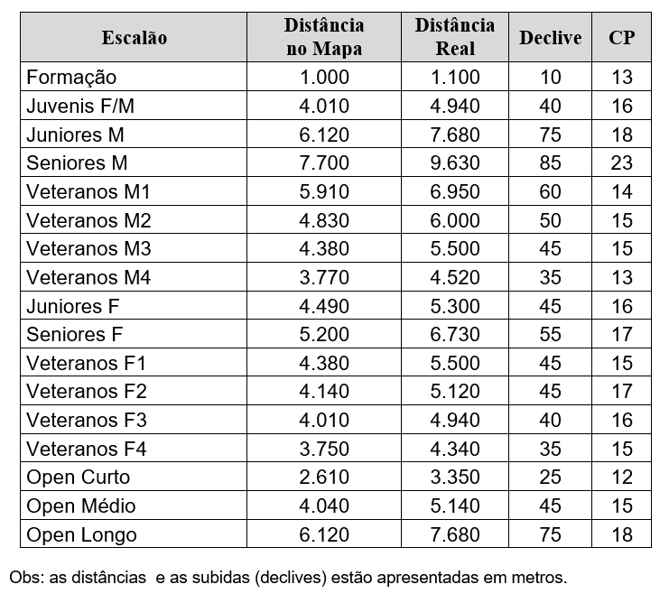 percursos_v3.jpg percursos_v3.jpg