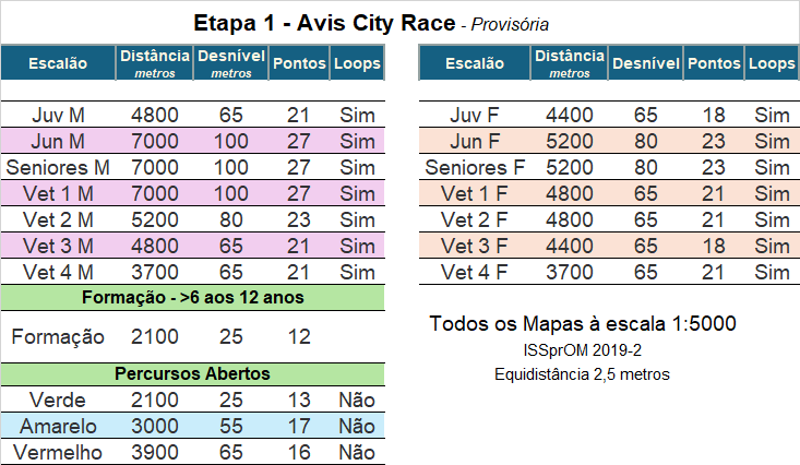 infortecnavcr.png