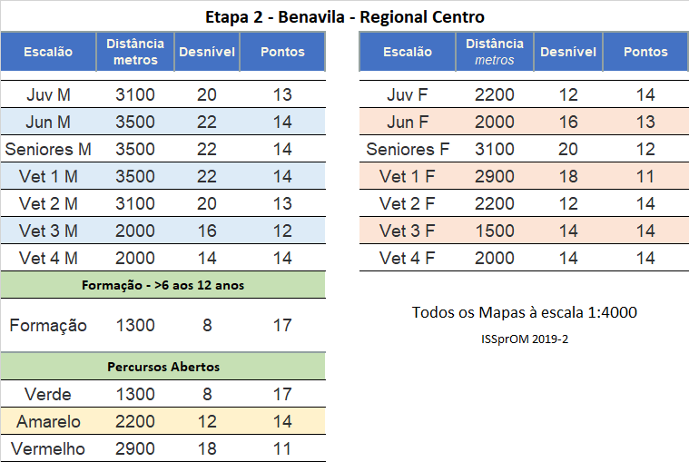 infotecbena.png
